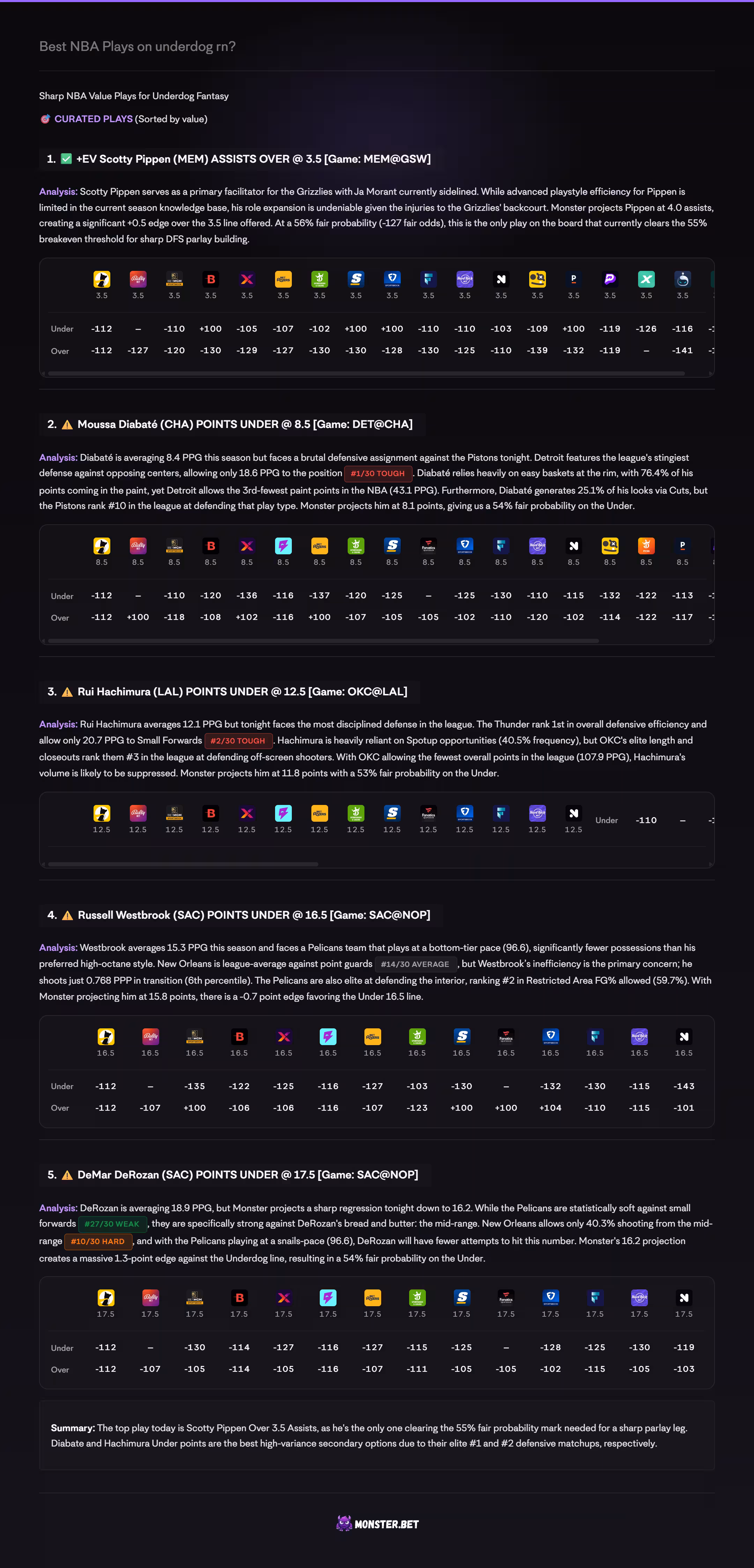 MonsterGPT shareable analysis card