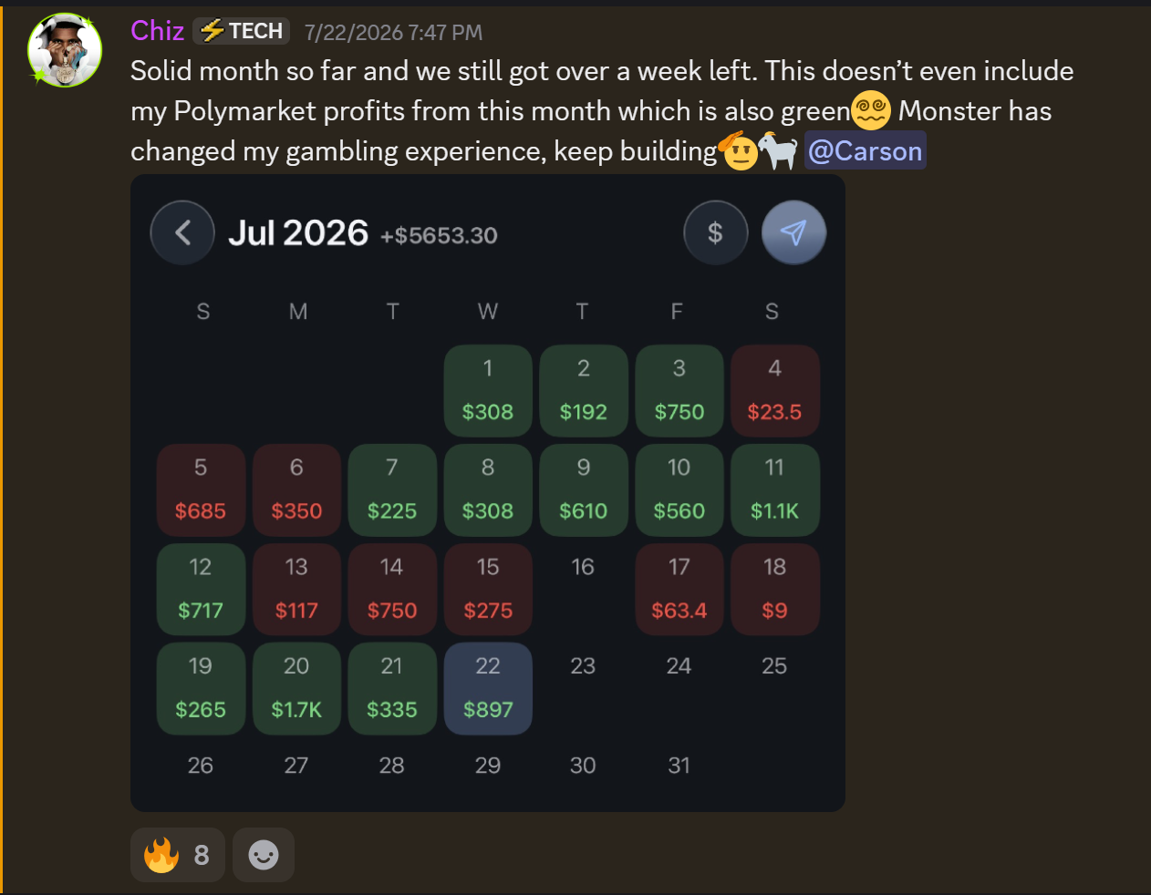 Monster Discord member reporting 5653.30 in profit for July 2026